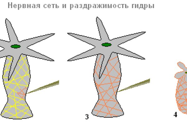 Кракен сайт официальный зеркало