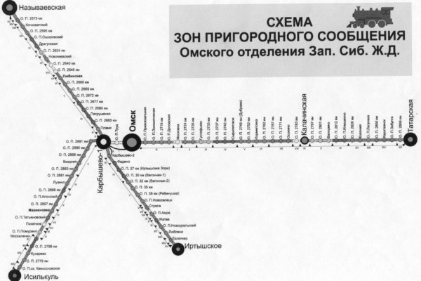 Как вывести с кракена