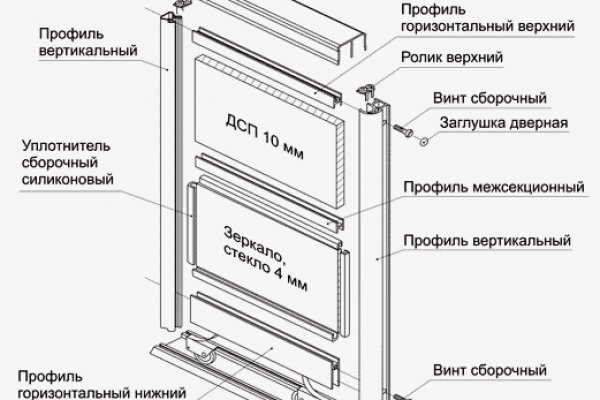 Kraken даркнет маркет