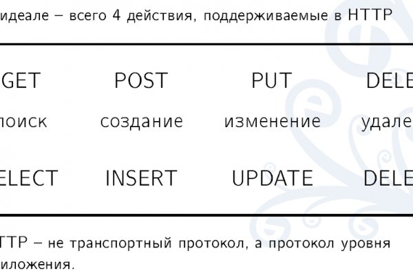 Кракен ворует аккаунты